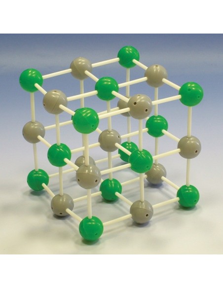 Retea cristalina Clorura de sodiu