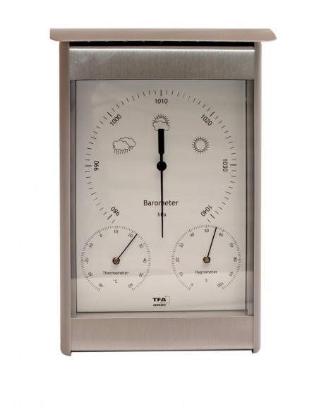 Ministatie meteorologica