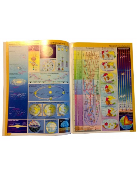 Atlas geografic scolar clasele 5-8 Atlas geografic scolar clasele 5-8