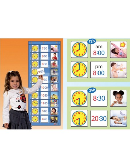 Planificarea activitatilor zilnice Planificarea activitatilor zilnice