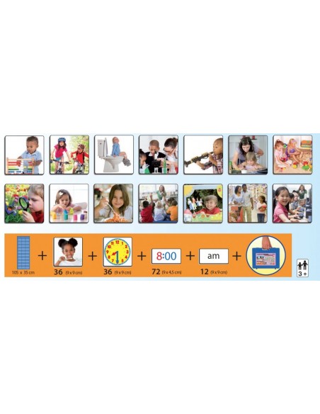 Planificarea activitatilor zilnice Planificarea activitatilor zilnice