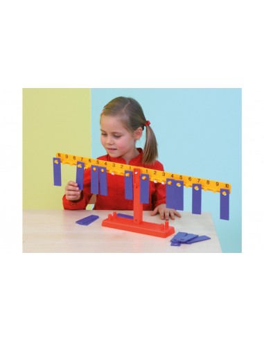 Balanta de numere demonstrativ