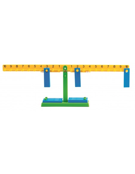 Balanta de numere demonstrativ