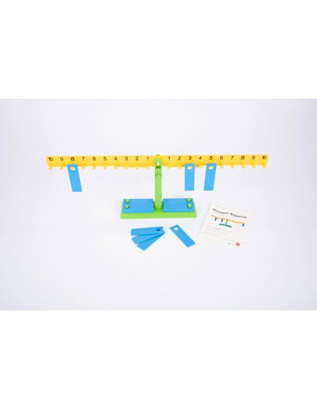 Balanta de numere demonstrativ