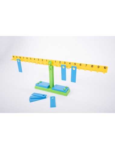 Balanta de numere demonstrativ