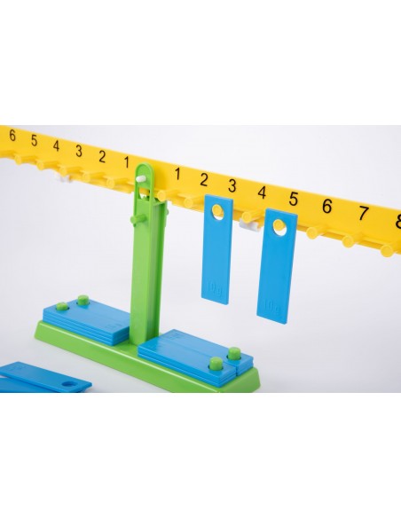 Balanta de numere demonstrativ