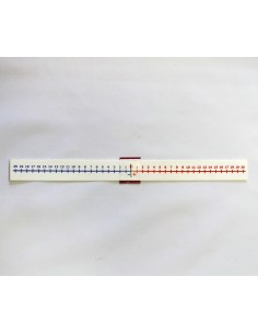 Axa numerelor de la -20 la +20 - pentru elevi