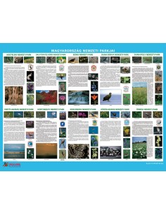 Magyarorszag domborzata, termeszetvedelmi terkepe, hatoldalan Magyarorszag nemzeti parkjai 2