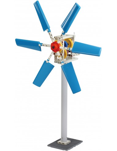 Energie eoliana