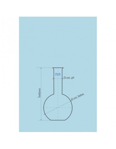 Balon fund plat, gat ingust