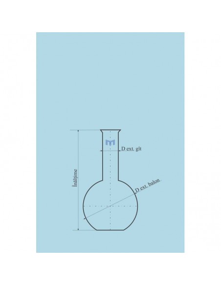 Balon fund plat, gat ingust