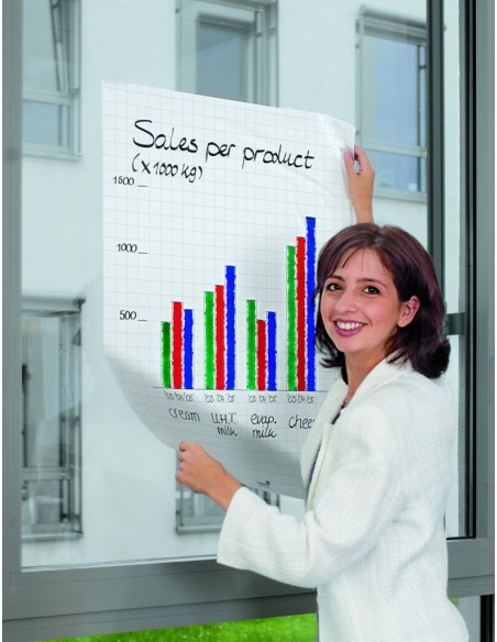 Folii Magic Chart Folii Magic Chart