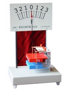 Dispozitiv demonstrativ Ampere