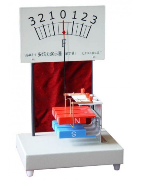 Dispozitiv demonstrativ Ampere Dispozitiv demonstrativ Ampere