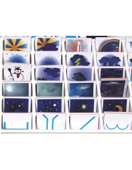 Set simboluri meteo magnetice