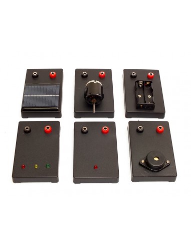 Set experimental transformarea energiei