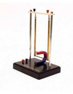 Efectul magnetic al curentului electric 2