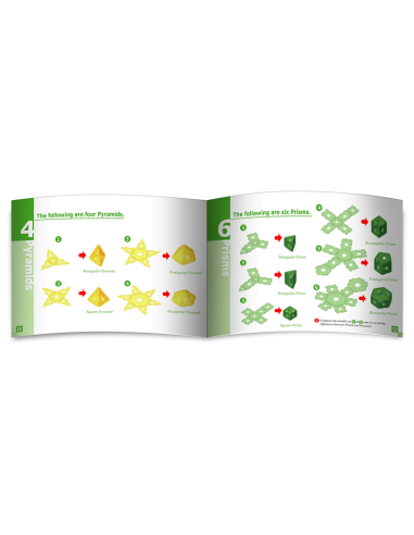 Forme imbinare - X GEO