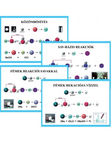 8 darabos kemiai oktatotablo garnitura