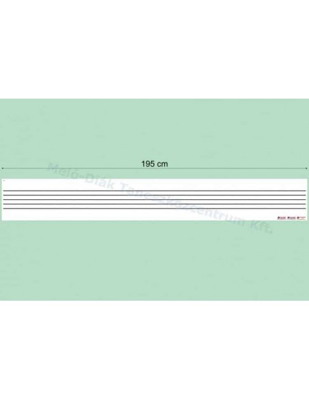 Suprafata laminata muzica