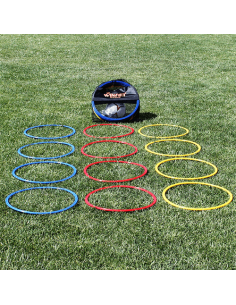 Set cerc coordonare 2