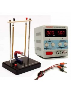 Set demonstrativ Forta Lorentz