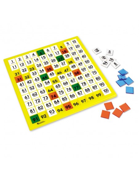 Tabla cu 100 de numere Tabla cu 100 de numere