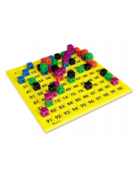 Tabla cu 100 de numere Tabla cu 100 de numere