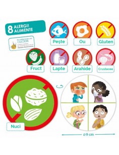 Descopera alergiile si intolerantele alimentare