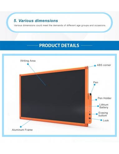 Tabla LCD pentru scris