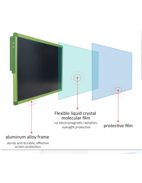 Tabla LCD pentru scris