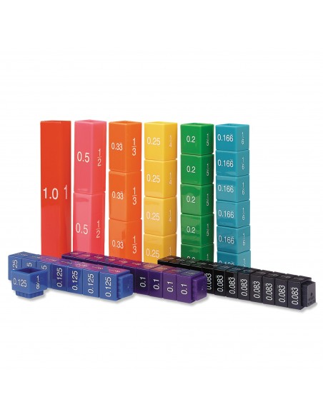 Turnul fractiilor - fractii, zecimale si procente