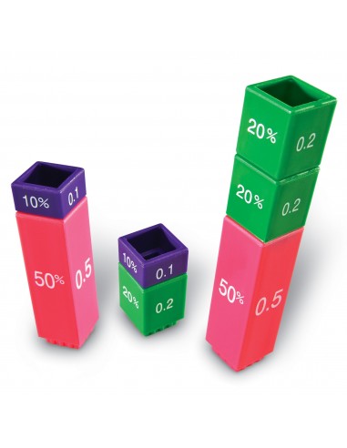 Turnul fractiilor - fractii, zecimale si procente