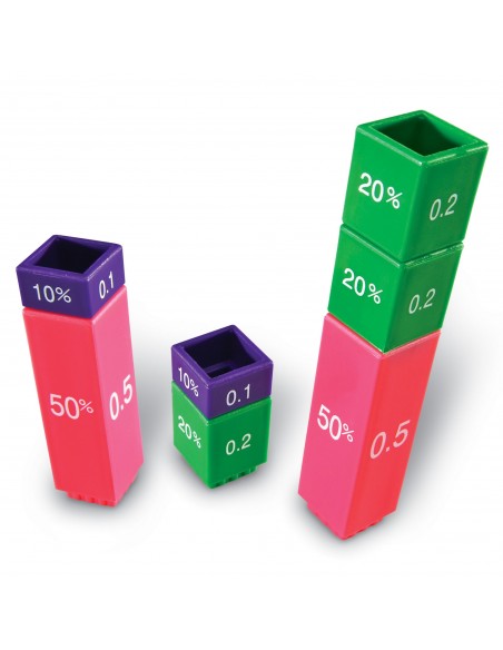 Turnul fractiilor - fractii, zecimale si procente