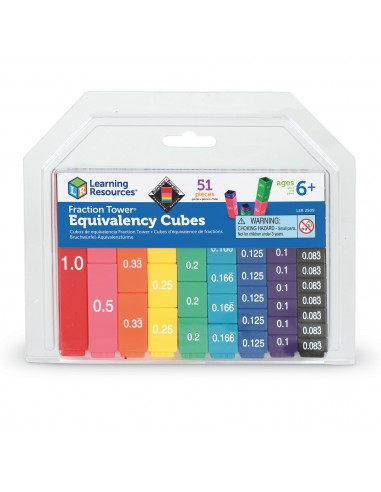 Turnul fractiilor - fractii, zecimale si procente