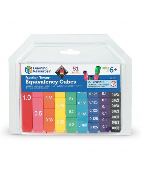 Turnul fractiilor - fractii, zecimale si procente