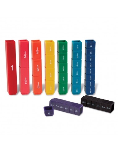 Turnul fractiilor - Clasic