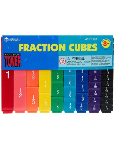 Turnul fractiilor - Clasic