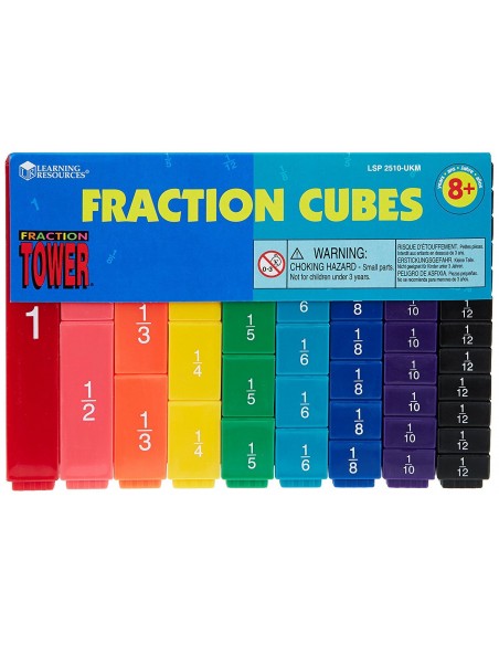 Turnul fractiilor - Clasic