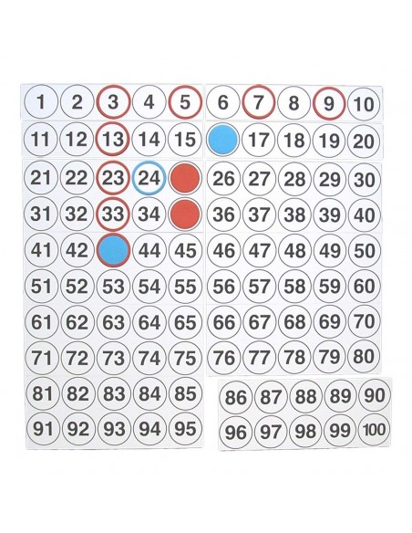 Tabla magnetica cu cifre de la 1 la 100 Tabla magnetica cu cifre de la 1 la 100