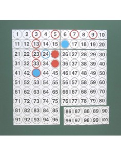 Tabla magnetica cu cifre de la 1 la 100 2