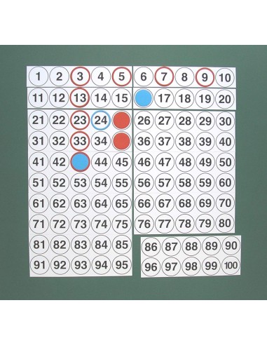 Tabla magnetica cu cifre de la 1 la 100