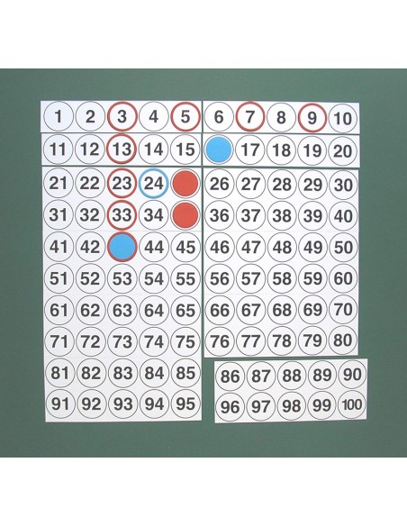 Tabla magnetica cu cifre de la 1 la 100 Tabla magnetica cu cifre de la 1 la 100