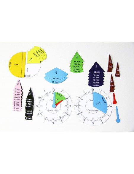Invatam totul despre timp - Fractii