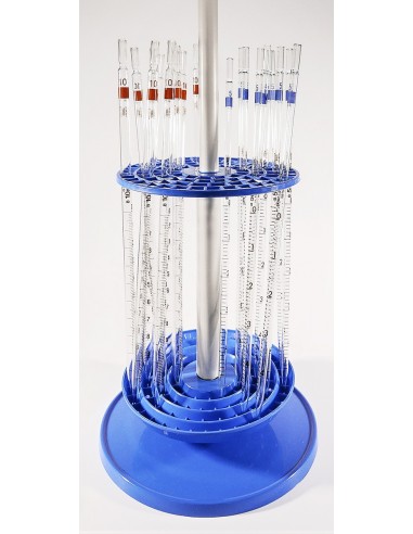 Suport rotativ pentru pipete