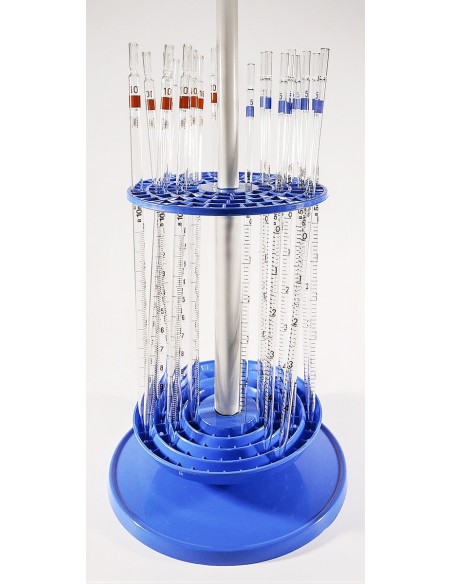 Suport rotativ pentru pipete