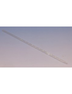 Pipeta gradata din sticla 1 ml