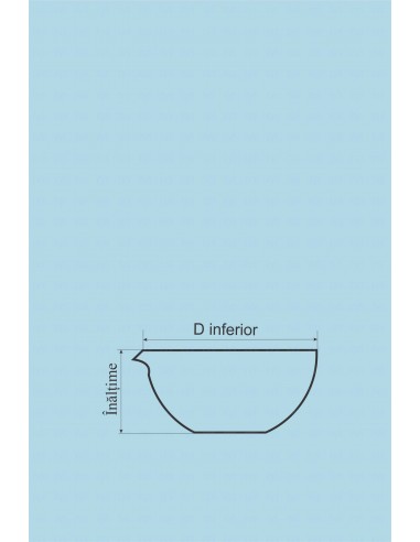 Capsula sticla cu fund plat