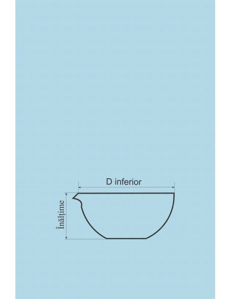 Capsula sticla cu fund plat