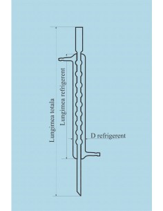 Refrigerent cu Bule - Allihn 2